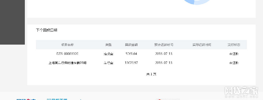 8月1日P2P跑路平台一览：陆金所APP曝严重BUG