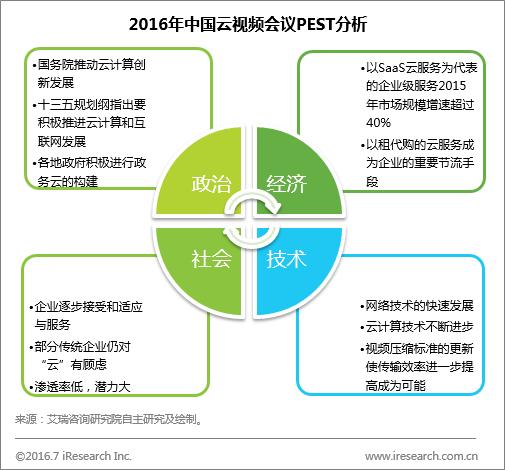 艾瑞精彩视频,艾瑞的视频