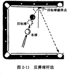 台球技法有用吗,台球技法解析电子版