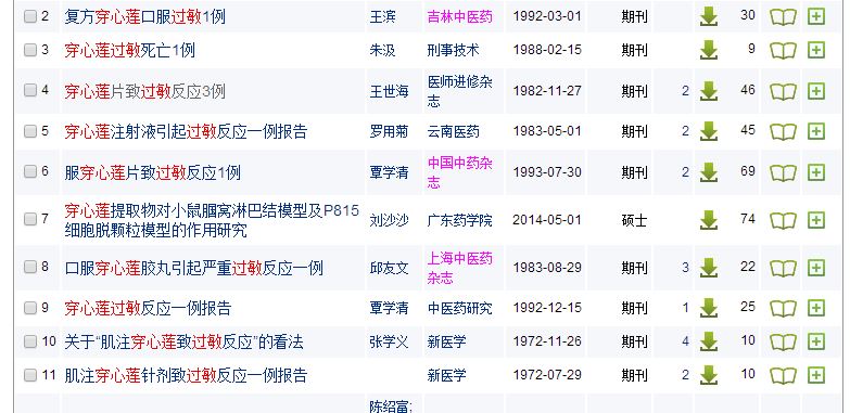 复方穿心莲过敏吗,穿心莲过敏会引起皮肤发红怎么办