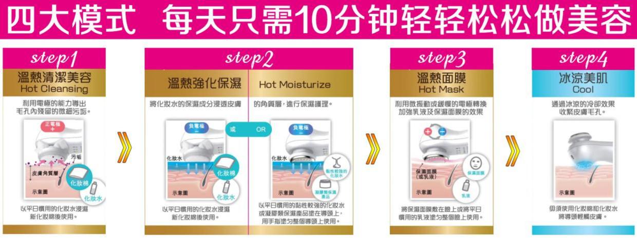 抗老紧致美容仪推荐,美容仪器测评美妆品牌