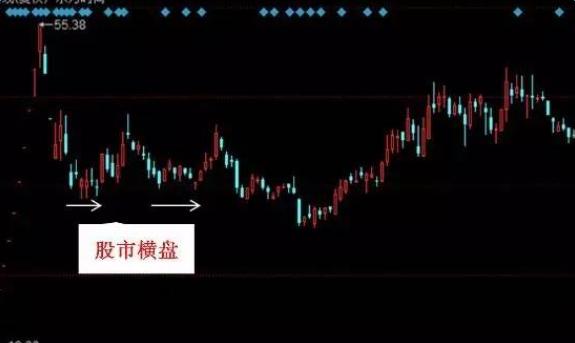 股票绝地反击收益,股票绝地反击形态