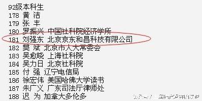 龚晓京，东哥喊你回家吃饭！