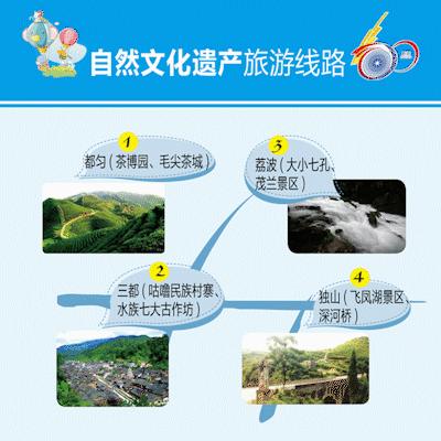 黔南三都好玩地方,黔南好玩吗