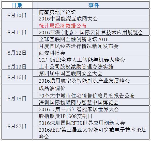 沪港深通资金流向数据中心,沪深股通资金净流出统计口径