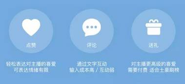 纵览直播回放,qq空间怎么直播电脑内容