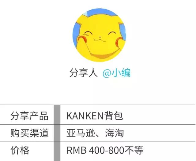 kanken双肩包舒适度,kanken双肩包怎么搭配