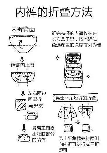 家里太乱应该怎么办,家里太乱该怎么办