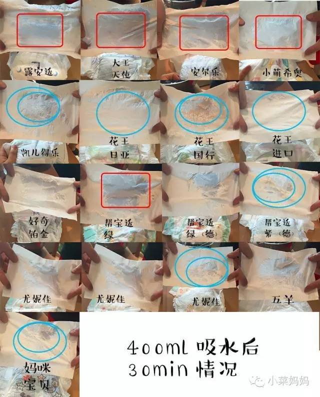 夏季透气纸尿裤推荐平价,夏季超薄透气纸尿裤好奇