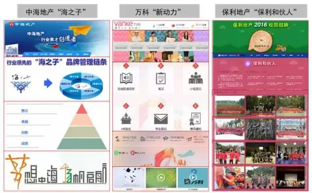 完善培养体系,健全培养体系