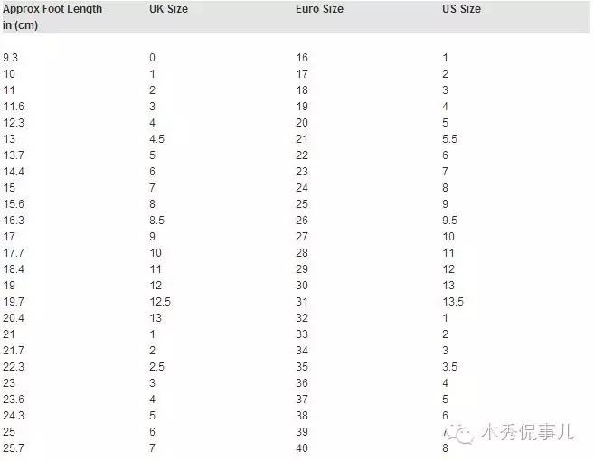 mikihouse鞋12.5适合多大孩子,mikihouse有适合幼儿园的鞋吗