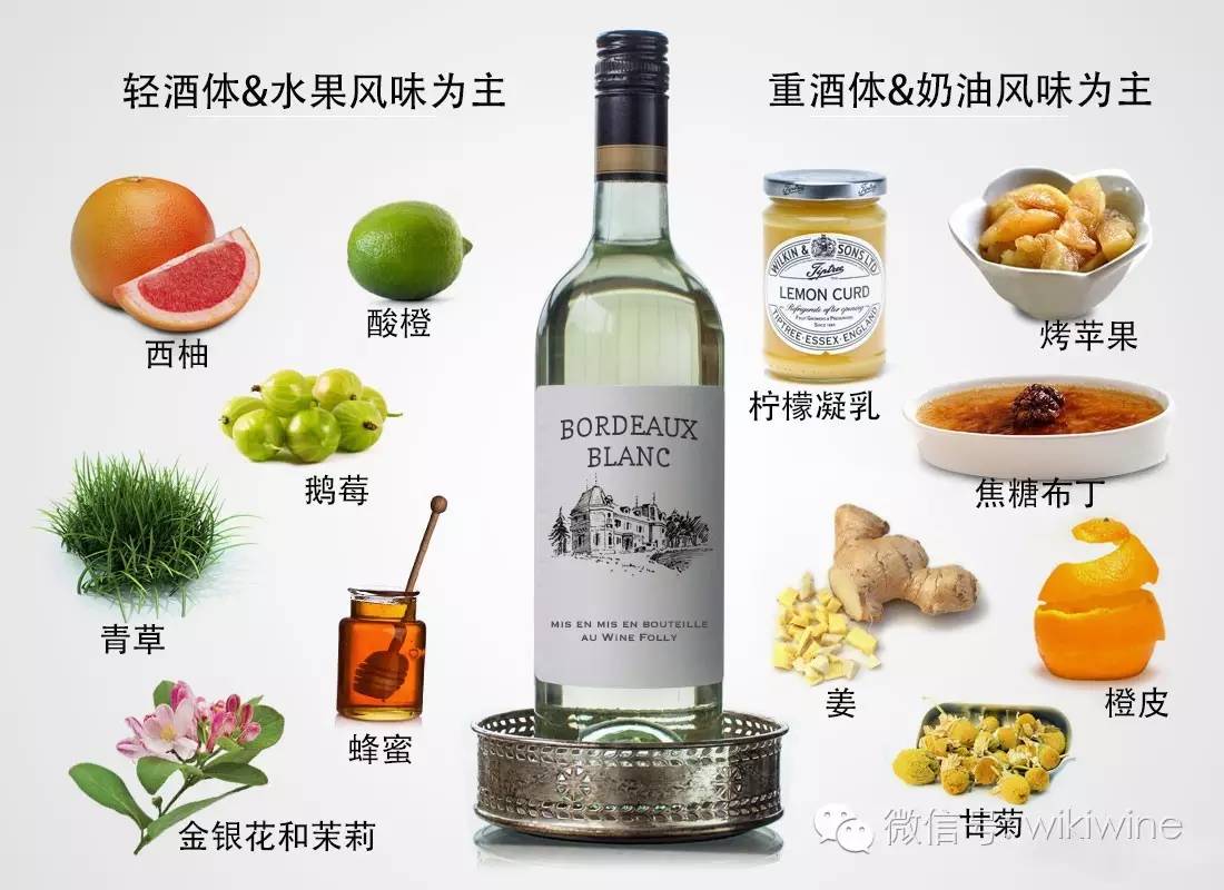 新手喝葡萄酒怎么喝,新手葡萄酒知识培训