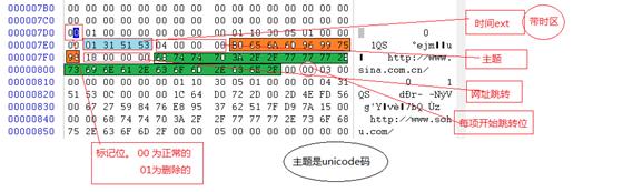 电脑360浏览器清除的历史记录找回,360浏览器里历史记录恢复