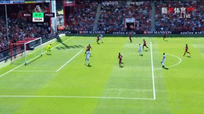 英超联赛拉开帷幕,英超群雄逐鹿三足鼎立