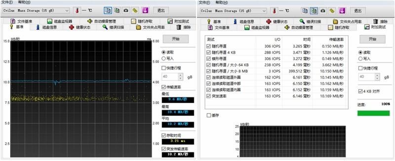 aes256加密后在手机上可以打开吗,aes256加密算法和sm4加密算法