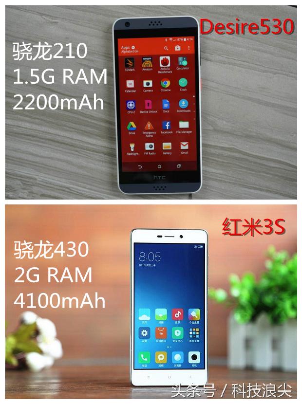 htcdesire530,htcdesire系列盘点