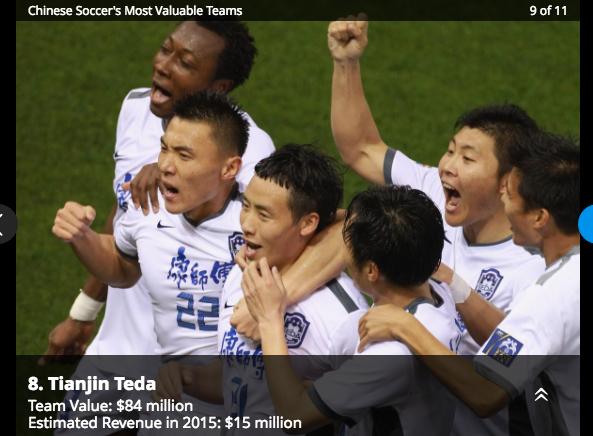 福布斯2023足球俱乐部价值排行,2019福布斯足球运动员收入榜