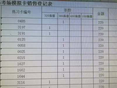 模拟考试费用是给教练还是给考场,模拟考试费太贵了怎么办
