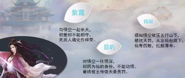 西游记神作悟空传,悟空传一样的小说