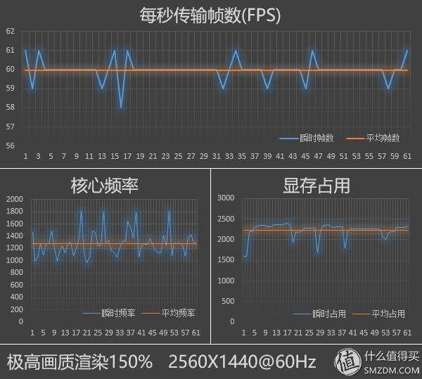 英伟达1070ti显卡,英伟达gtx10708g显卡怎么样