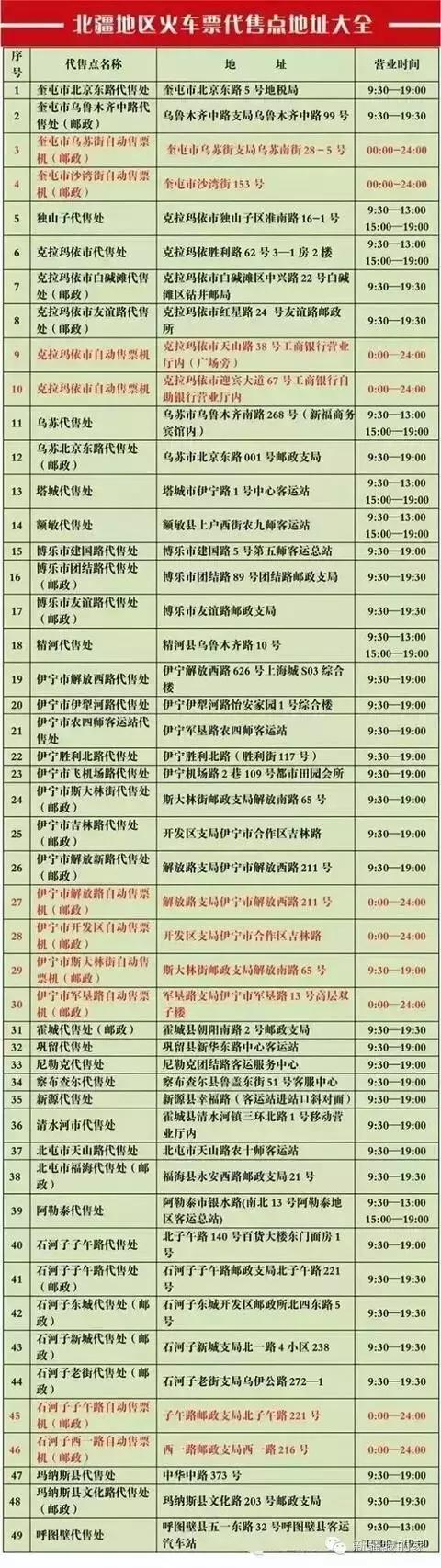 最新火车票售票点,最近全国火车票代售点