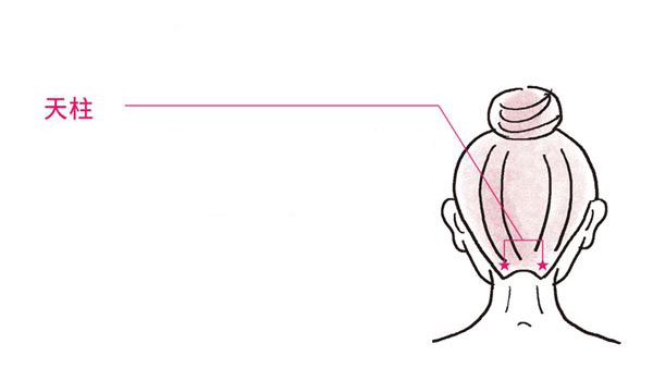 睡得安稳的穴位,睡得浅吃什么药