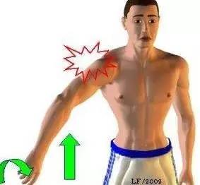 零基础足球的基本动作,足球基本动作入门技巧