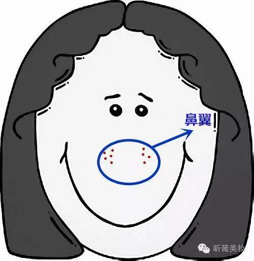 长痘不止青春期全年龄战痘,健康长痘不止青春期全年龄战痘