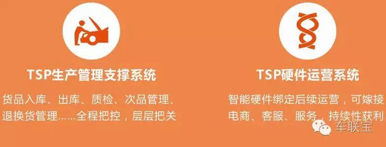 重拳出击|车联宝推进汽车后市场业务运营管理一体化