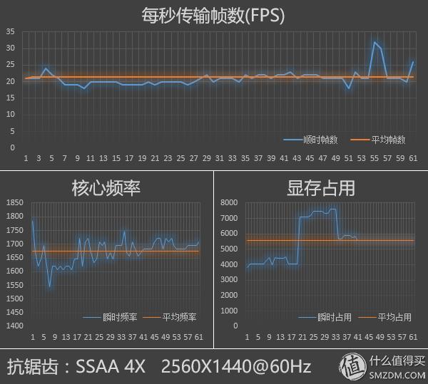 英伟达1070ti显卡,英伟达gtx10708g显卡怎么样