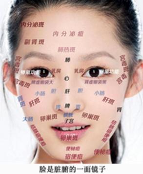 想要彻底去黑头做什么项目,想彻底治好黑头要多少钱