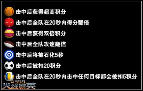 火线精英挑战模式规则,火线精英挑战模式50层