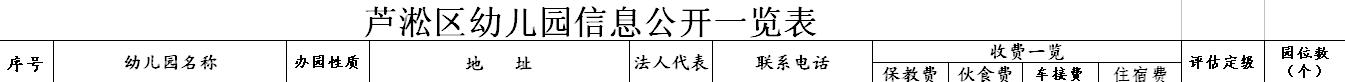 株洲公办幼儿园学费,株洲公立幼儿园一览表最新
