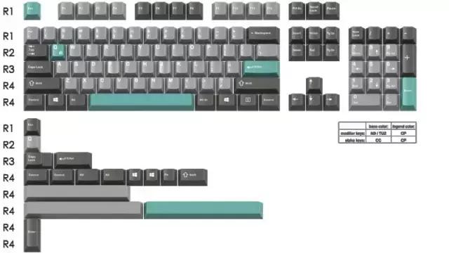 顽主漫谈|闲话Dolch——小记Dolch团购