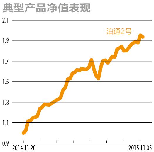 股票量化方法及技巧,股票量化实用技巧