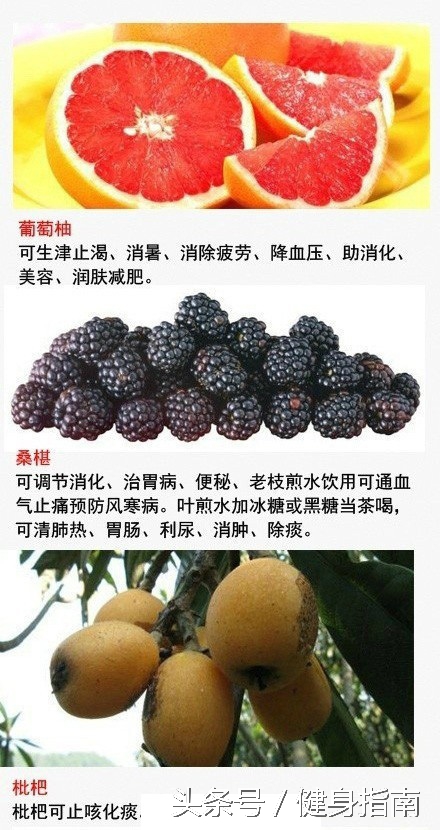 比吃药还管用的水果，1种水果能治1种病