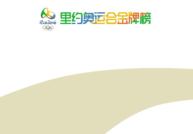 奥运金牌选手漫画,奥运会金牌人物漫画