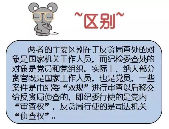 检察院的反贪局是如何抓贪官的？你想知道的都在这
