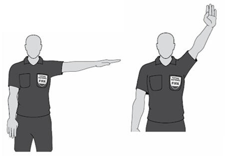 最新五人制回传球规则解释,如何踢好五人制小场