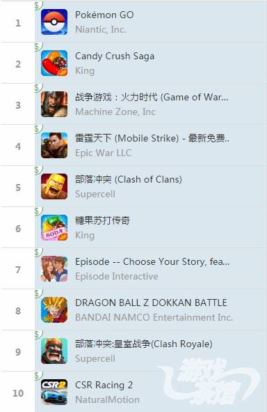 龙珠z美版重制,龙珠z大陆版