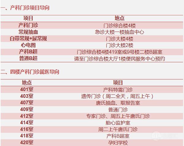 上海新华儿童医院挂号预约官网,上海新华医院排队挂号图片