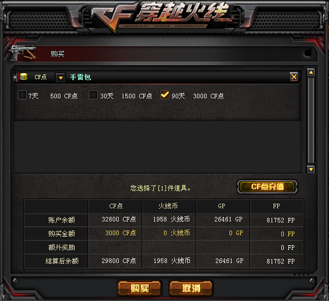 不充钱你怎么能变强,cf年套拉满需要多少钱