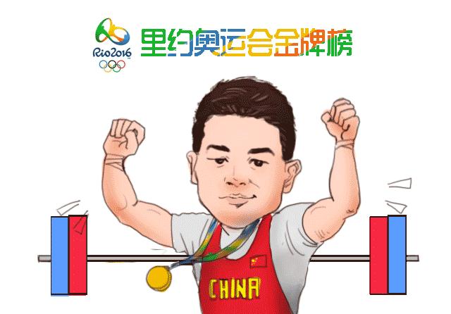 奥运金牌选手漫画,奥运会金牌人物漫画