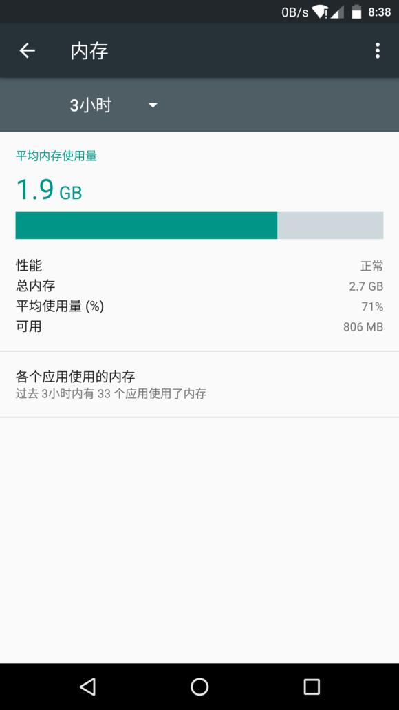 鍗庝负nexus6p璇勬祴,鍗庝负nexus6p娴嬭瘎