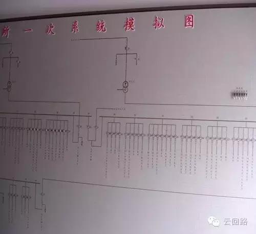 配电房供电系统图讲解,变电站必备的知识