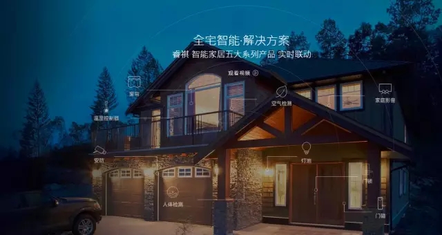 智能家居晨报：智能家居2.0时代睿祺新AI战略布局