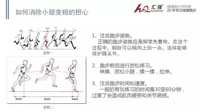 跑步如何避免小腿粗,8张ppt做什么内容好
