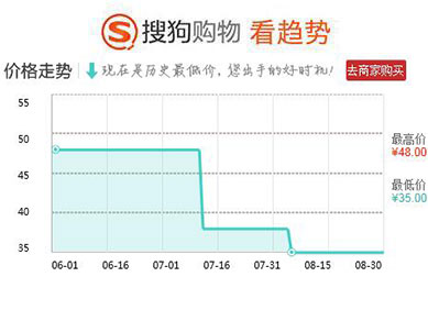 什么东西祛痘简单又方便又有效,除痘神器
