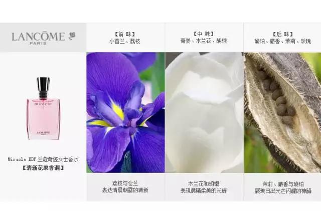 让男人告诉你什么是女人味,如何让人觉得你有女人味