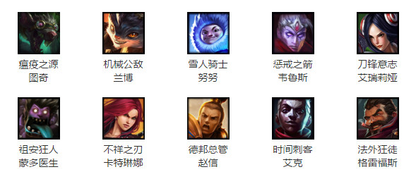 英雄联盟下周周免英雄,英雄联盟本周周免英雄更新查询